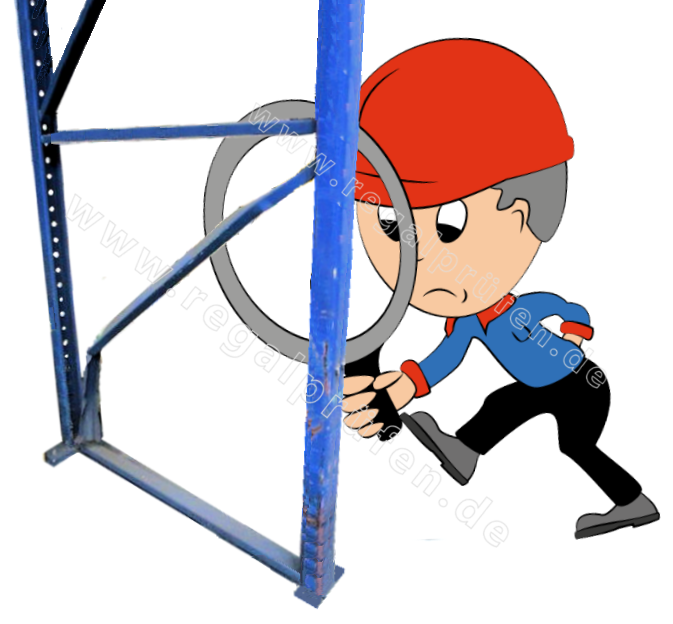 Regalprüfer